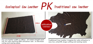 comparison of furniture sofa leather