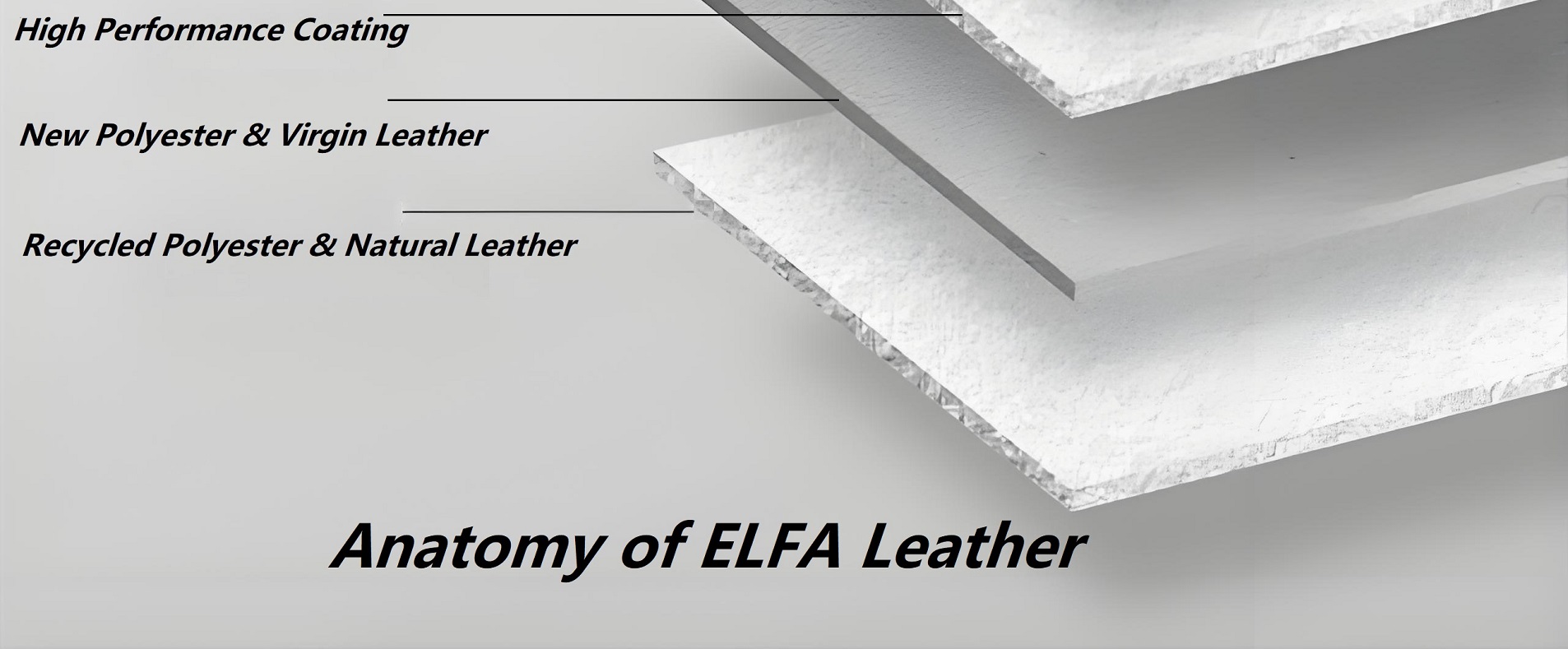 anatomy of elfa recycled leather material