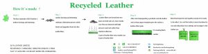 recycled leather firm