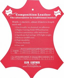 composition leather introduction